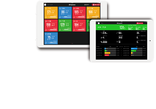 本田圭佑の考えるテクノロジーがスポーツを進化させる