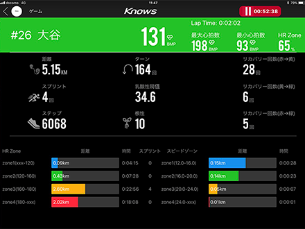 Knowsのアプリ画面